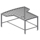 Additional Cleaning Table
